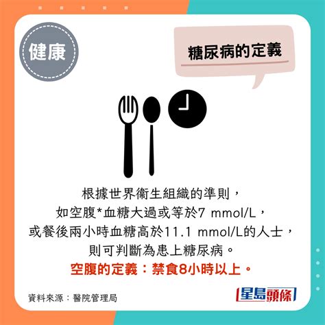 逆转糖尿病｜每10名港人有1人患糖尿病 医生推介3种食物必吃 助降血糖减肥抗发炎 星岛加拿大都市网 多伦多