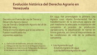 Evolución histórica del Derecho Agrario en Venezuela PPT