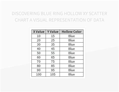 Free Xy Scatter Chart Templates For Google Sheets And Microsoft Excel ...