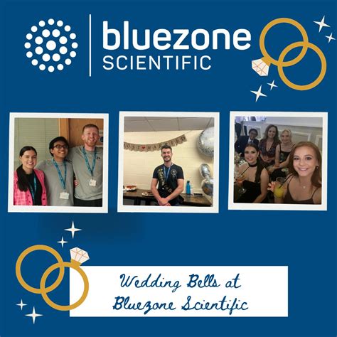 Bluezone Scientific On Linkedin Team Happiness