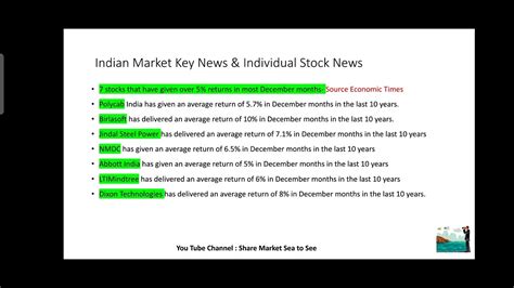 Indian Share Market Report 03 12 2023 Key Stocks Bharti Airtel Jio