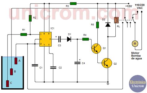 Diagrama P Id De Control De Nivel De Tanque Practica Modelo