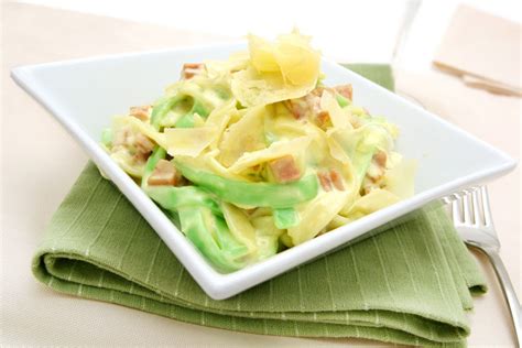 Fettuccine Recipes - CDKitchen