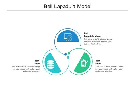 Bell Lapadula Model Ppt Powerpoint Presentation Show Summary Cpb | Presentation Graphics ...