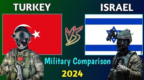 Turkey Vs Israel Military Power Comparison Israel Vs Turkey