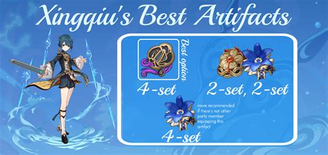 Xingqius Best Build Artifact Weapon And Team Genshin Impact Hoyolab