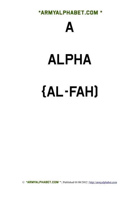 Army Alphabet Nato Phonetic Alphabet Chart, Letters, Games, Test Sheets ...