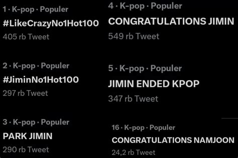 Duduki Posisi Pertama Billboard Hot 100 ARMY Ramai Ramai Apresiasi