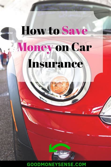 Confused On How To Buy Car Insurance Check Out This Guide On What The