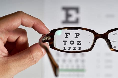 17 Causes of Sudden Blurred Vision in One Eye – VibraxLabs