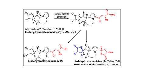 Asymmetric Total Synthesis Of Four Stemona Alkaloids Organic Letters