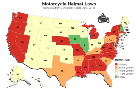 Helmet Laws By State Arden Brigida