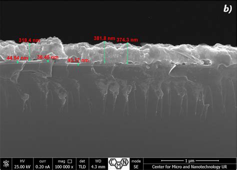 The Sem Cross Section Image A B Of Tio2 Cuxo Layers And Edx Spectra Download Scientific