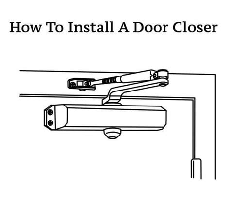 How To Install A Door Closer - DoorCorner.com