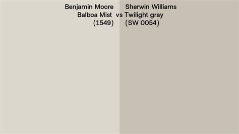 Benjamin Moore Balboa Mist 1549 Vs Sherwin Williams Twilight Gray SW