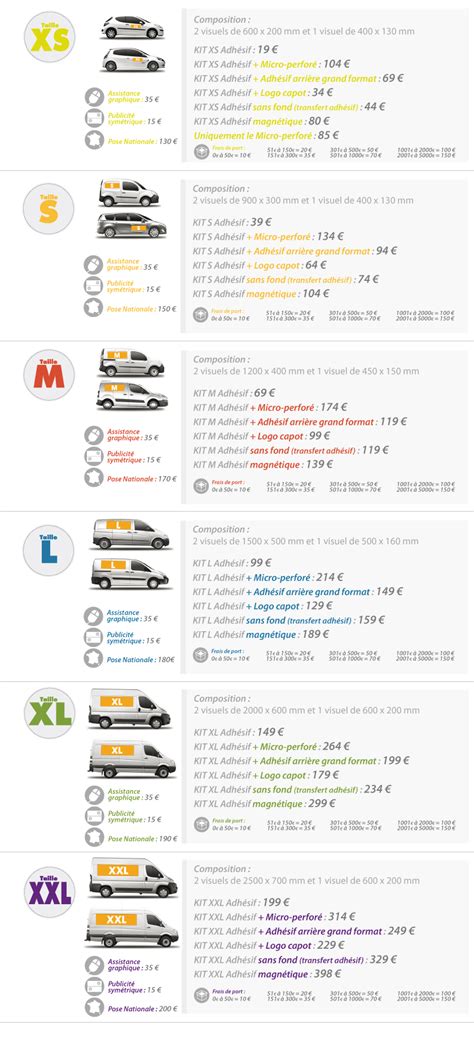 Tarifs Ht Des Autocollants Publicitaires Pour Voiture Publicit