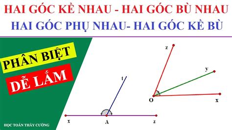 Vẽ 2 Góc Kề Bù xOy và yOx Hướng Dẫn Chi Tiết và Thú Vị