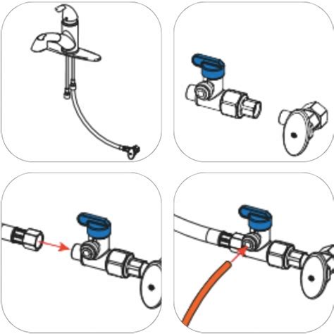 Reverse Osmosis System Installation: 7 Easy Steps! – Freshnss