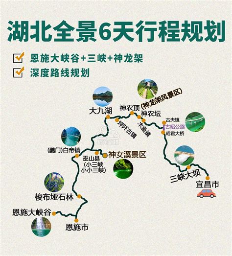 湖北6日旅游攻略路线图（原创），恩施大峡谷三峡神农架 知乎