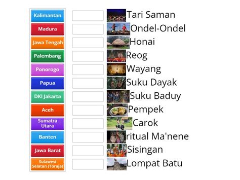 pasangkan nama daerah  indonesia  budayanya match
