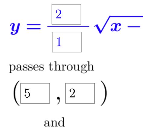 Open Middle Square Root Function Graph 2 GeoGebra