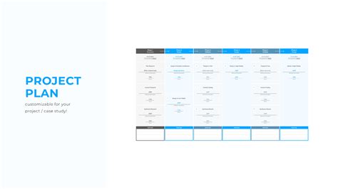 Project Plan Figma