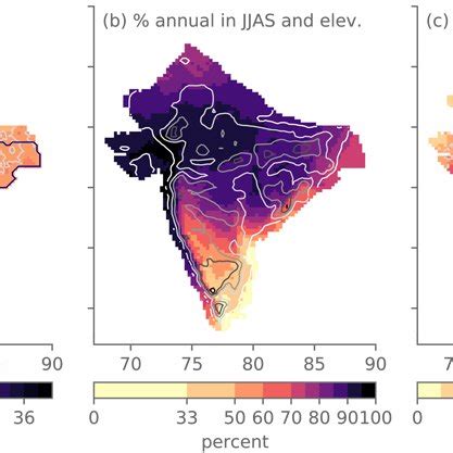 A Climatological Junejulyaugustseptember Jjas Rainfall Mean In