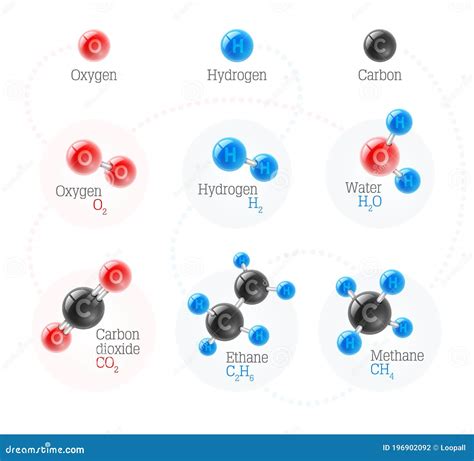 Conjunto De Moléculas De átomos Químicos Y Físicos Ilustración Del