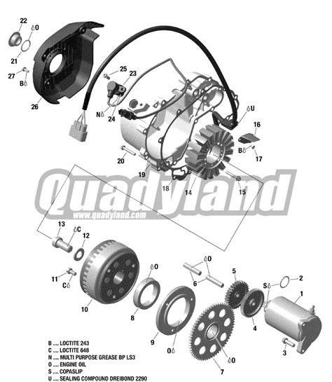 Rotax Magnéto Et Démarreur Électrique MAX 1000 EFI DPS T