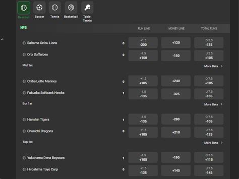 Live Soccer Betting Guide Pros How To Capitalize On It