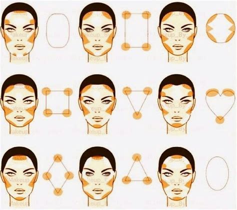 Tipos De Rostro Ovalado Rostro Ideal Perfecto Contour Makeup