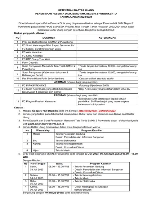 DAFTAR ULANG CALON PESERTA DIDIK BARU TA 2023 2024 SMKN 2 Purwokerto