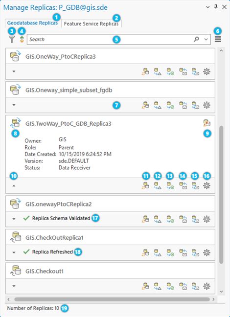 Verwalten Von Geodatabase Replikatenarcgis Pro Dokumentation