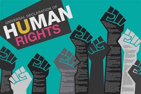 HUMAN RIGHTS POSTER DESIGN on Behance