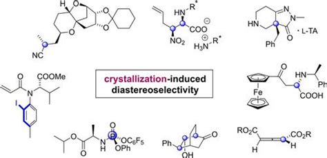 结晶诱导的非对映异构体转化的最新进展advanced Synthesis And Catalysis X Mol