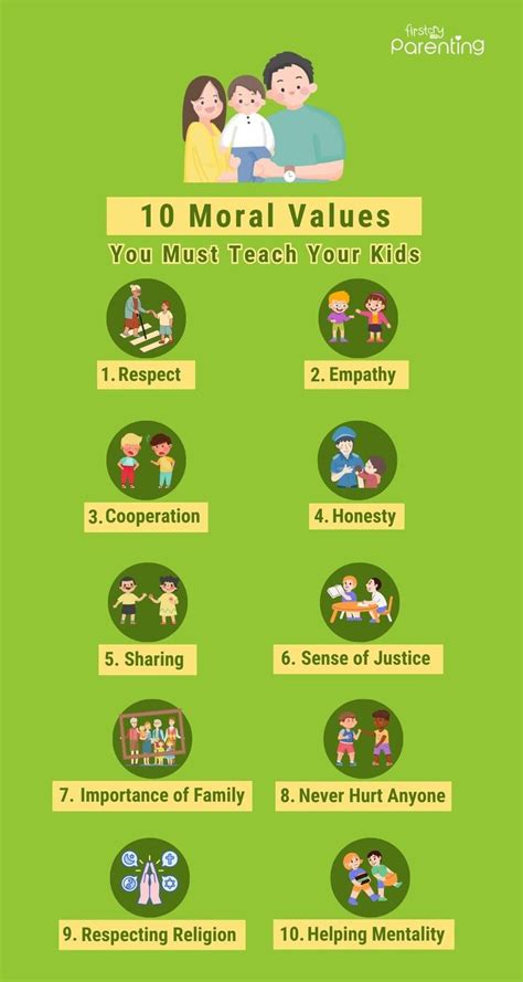 15 Moral Values You Must Teach Your Kids In 2024 Teaching Kids