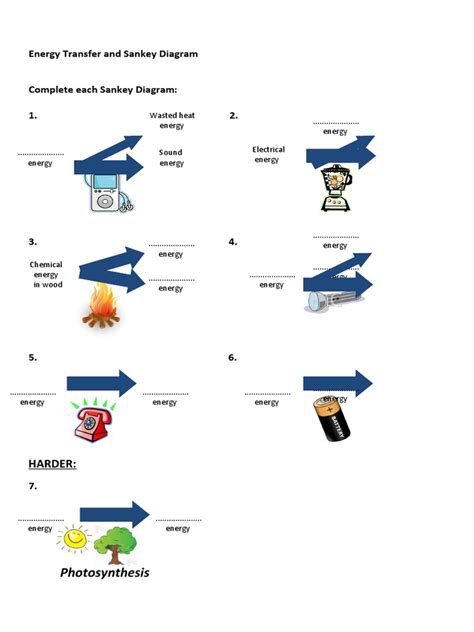 Free energy transfer worksheet, Download Free energy transfer worksheet ...