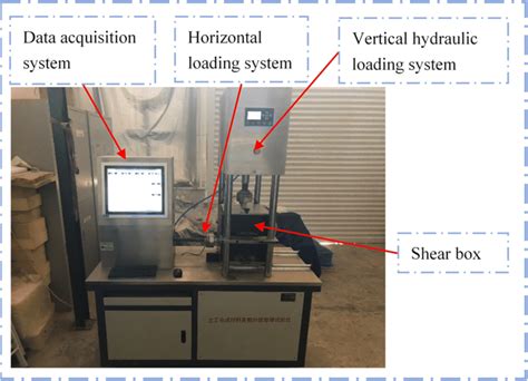 The Test Apparatus Of Direct Shear Test Download Scientific Diagram