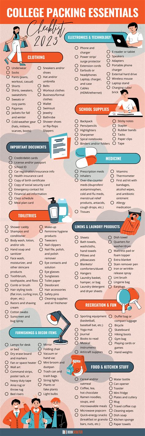 College Packing Essentials Checklist Infographics Archive