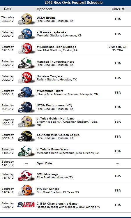 Florida State Football Schedule - Angelo Desmarias