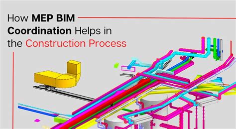 How MEP BIM Coordination Helps In The Construction Process