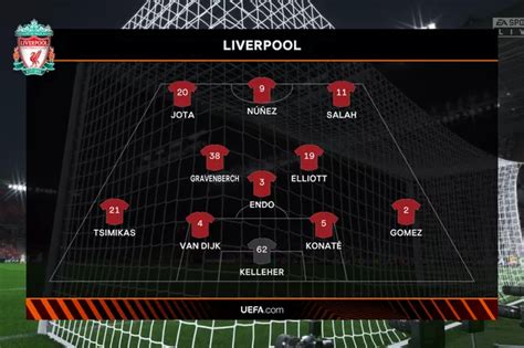 LASK vs Liverpool simulated to predict Europa League game as Jürgen ...