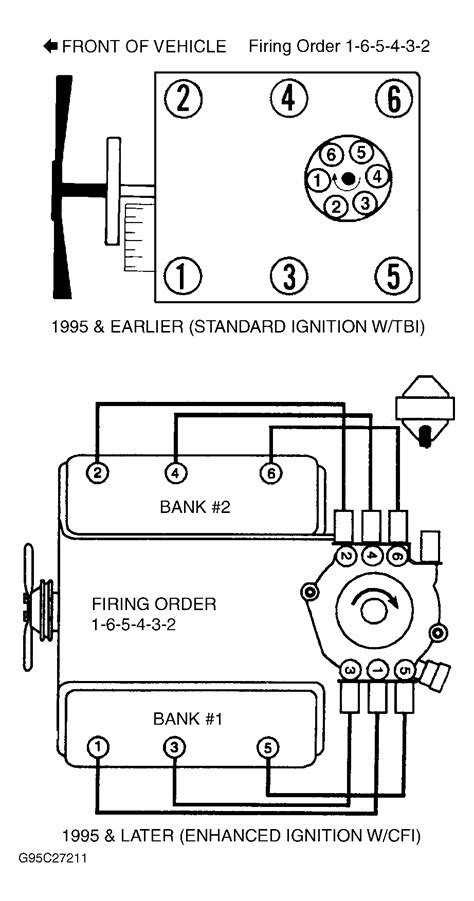 2004 Chevy Aveo Firing Order Diagram