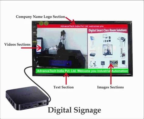 Wall Mount Led Display Board At Rs 55000 Piece Baltana Zirakpur