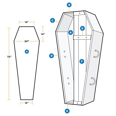 How To Build A Halloween Coffin Artofit