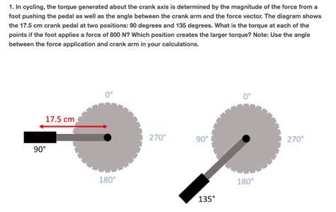 Solved In Cycling The Torque Generated About The Crank Chegg