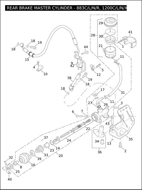 Harley Davidson Sportster Parts List | Webmotor.org