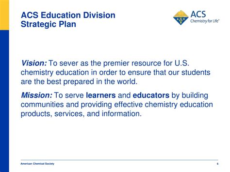 Ppt Acs Education Division Resources For Supporting Learners And