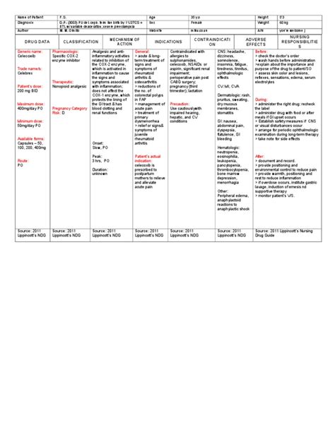 Celecoxib Drug Study | Drugs | Medical Specialties