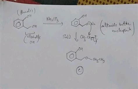 The Major Product Formed During Dry Distillation Of Fused Calcium